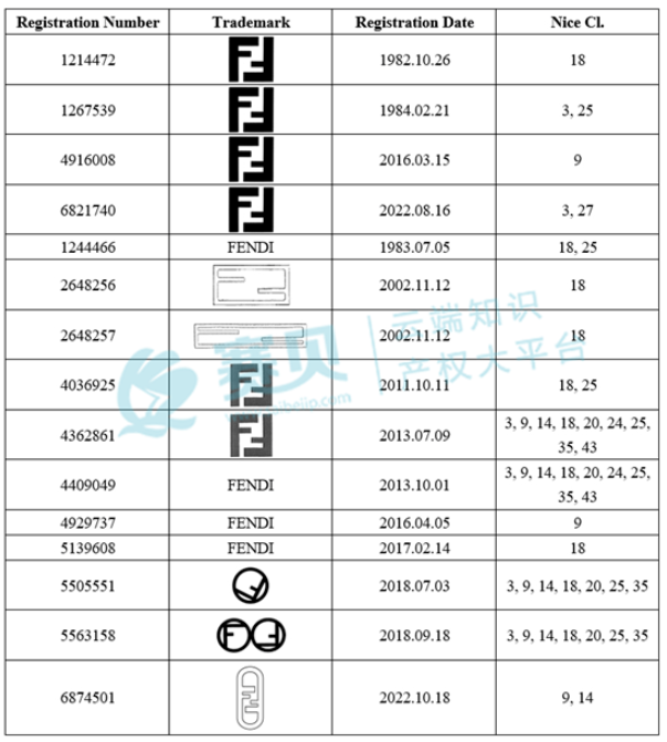 image.png 文章内容插图图片