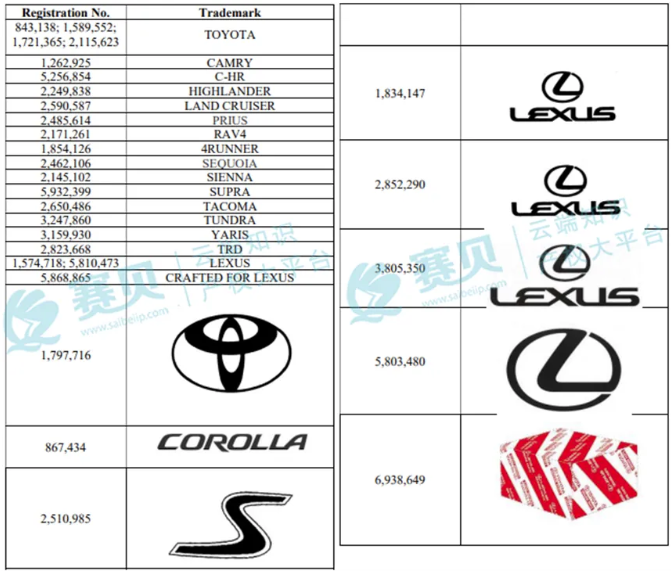 文章内容插图图片