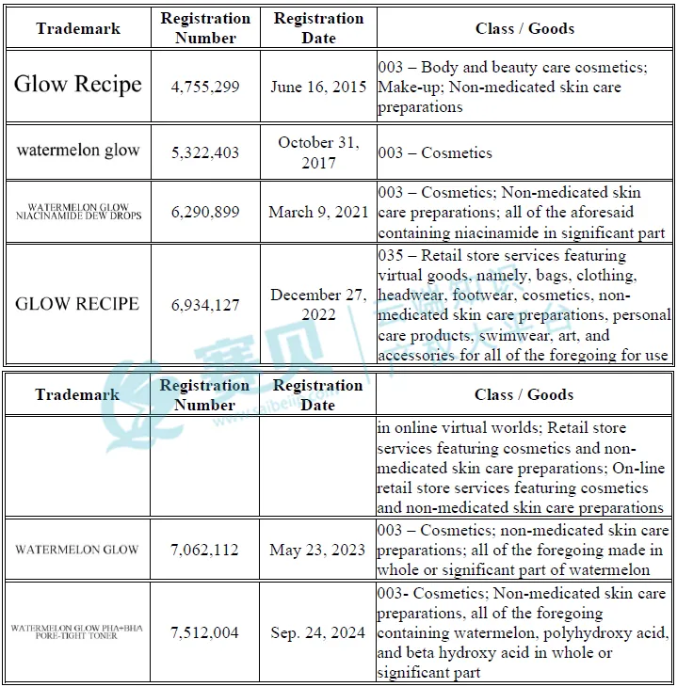 image.png 文章内容插图图片