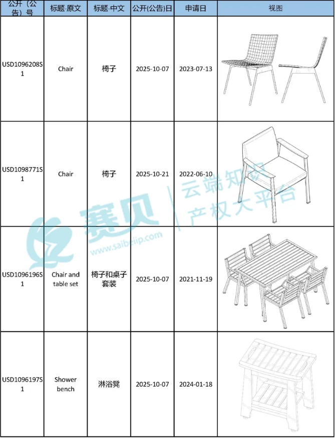 文章内容插图图片