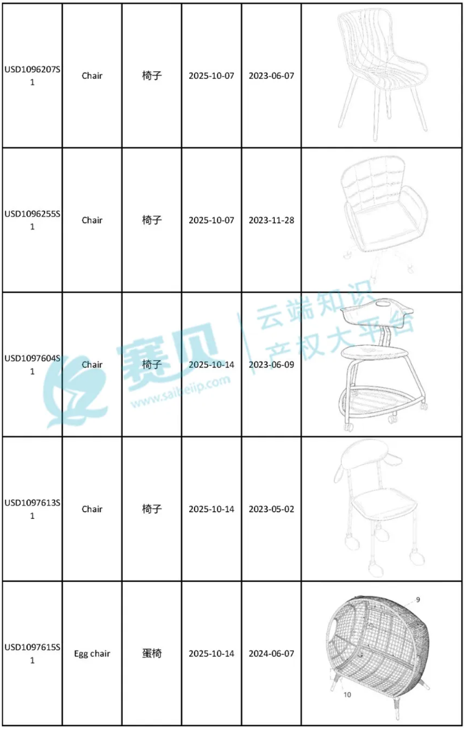 文章内容插图图片