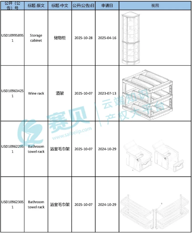 文章内容插图图片