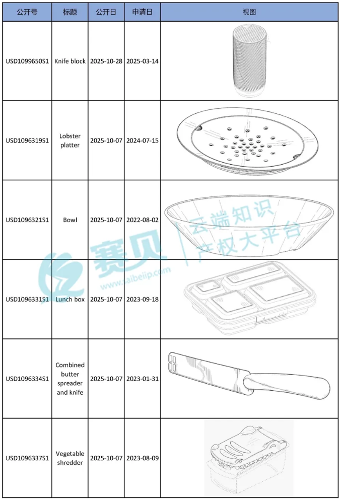 文章内容插图图片