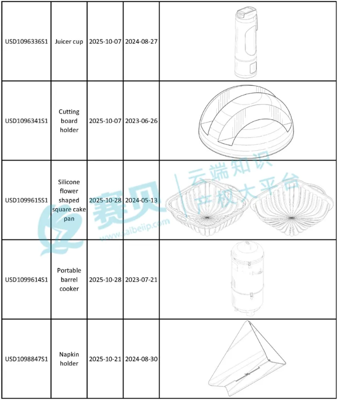 文章内容插图图片