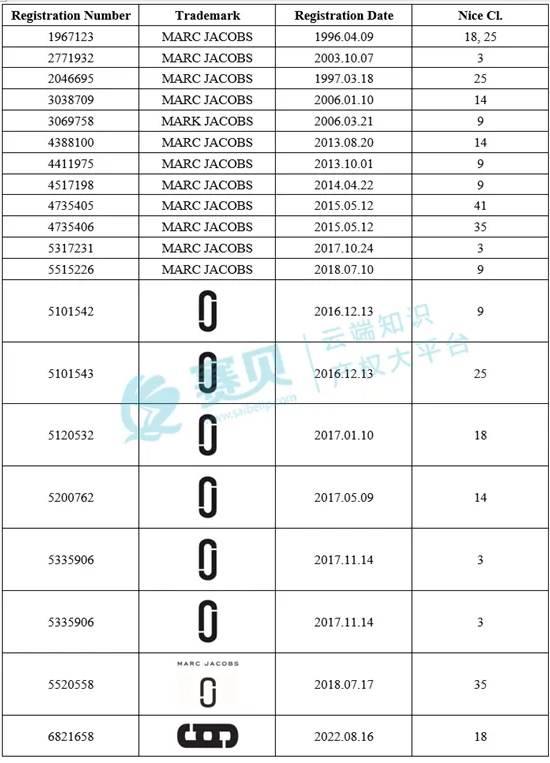 文章内容插图图片