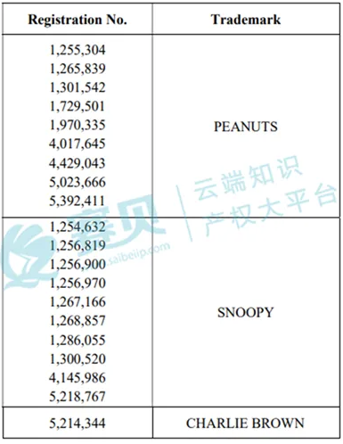 image.png 文章内容插图图片