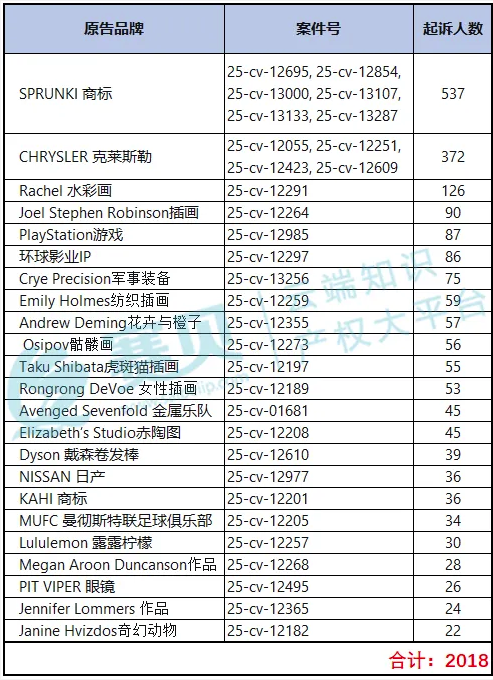 image.png 文章内容插图图片