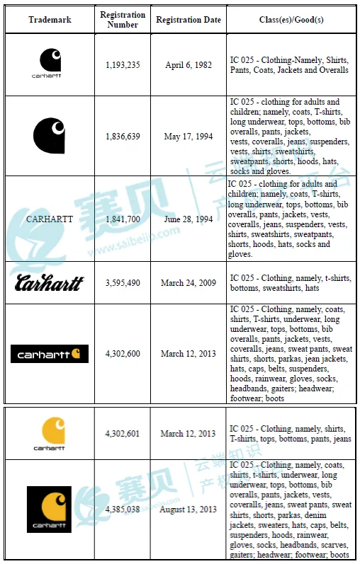 文章内容插图图片