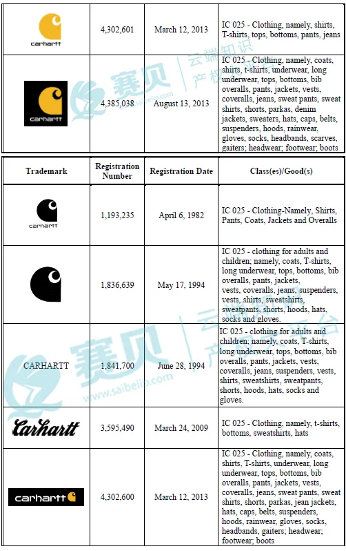 image.png 文章内容插图图片