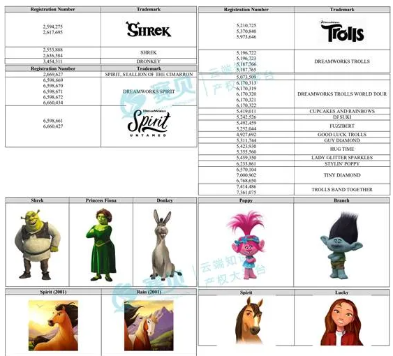 文章内容插图图片