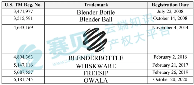 文章内容插图图片