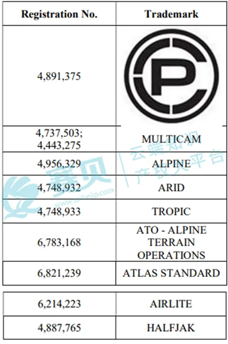 文章内容插图图片