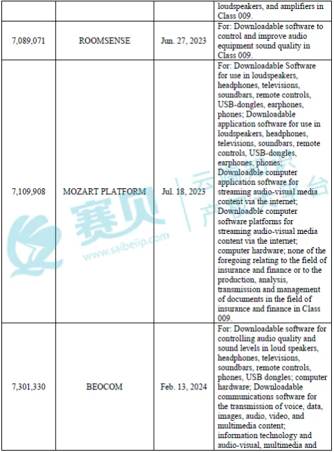 文章内容插图图片