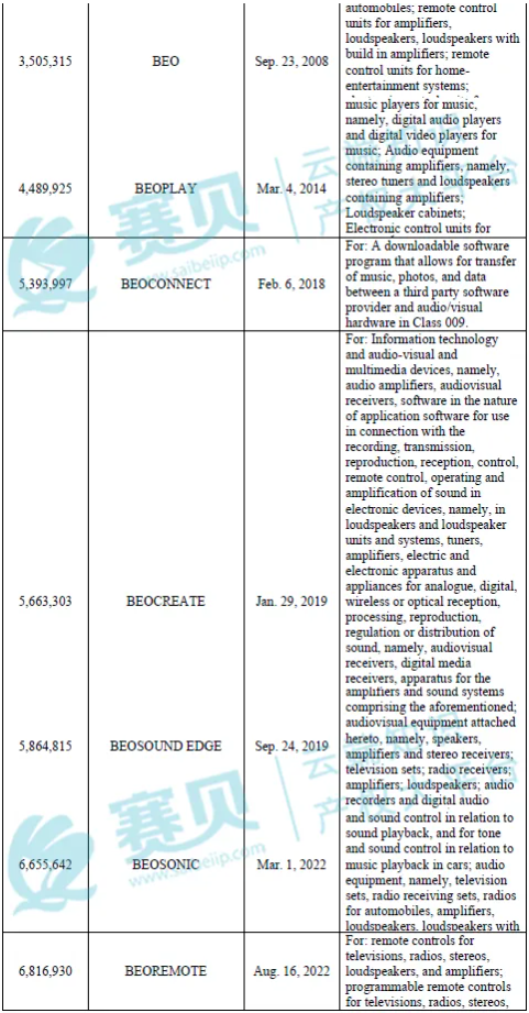 文章内容插图图片
