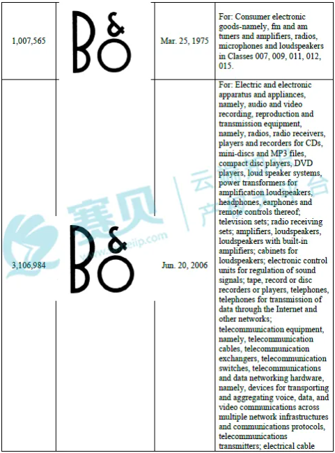 文章内容插图图片