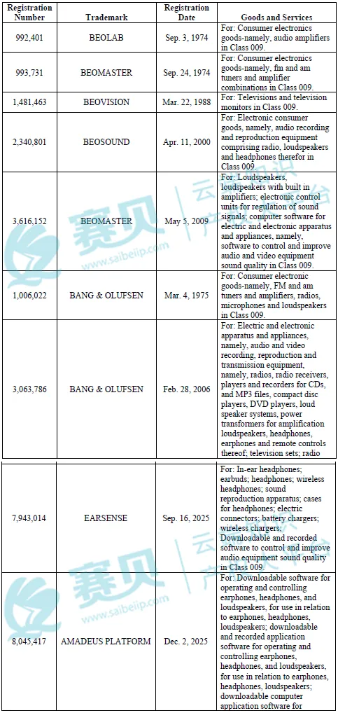 文章内容插图图片