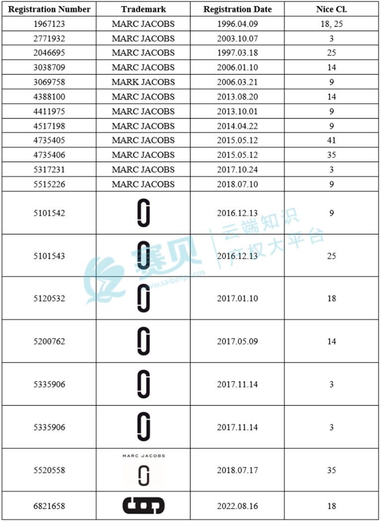 image.png 文章内容插图图片