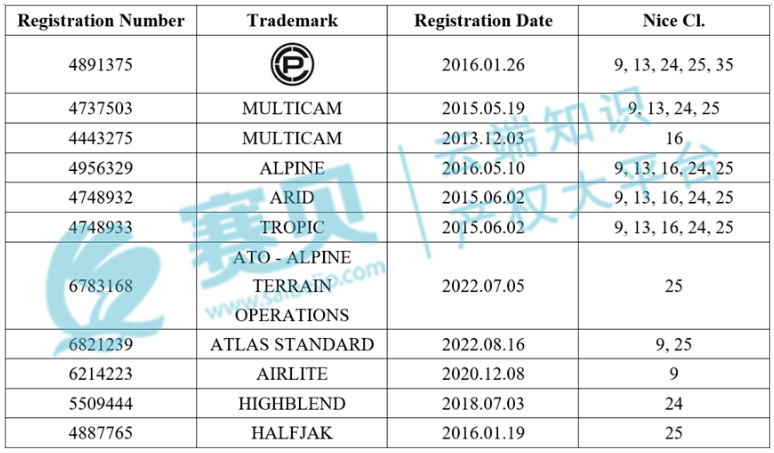 image.png 文章内容插图图片
