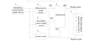 发光二极管驱动系统发明专利TRO维权，跨境电商LED照明领域危机四伏！【25-cv-3353】