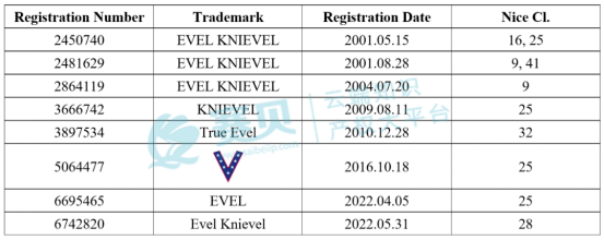文章内容插图图片