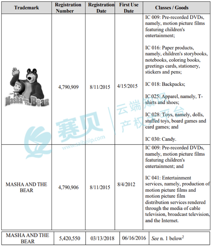 文章内容插图图片