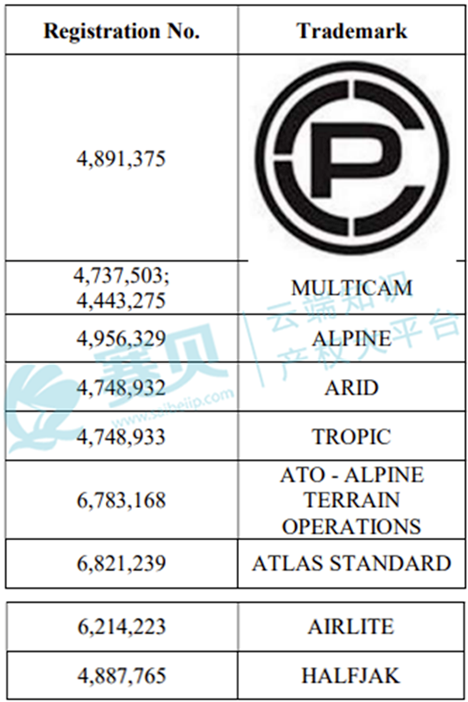 文章内容插图图片