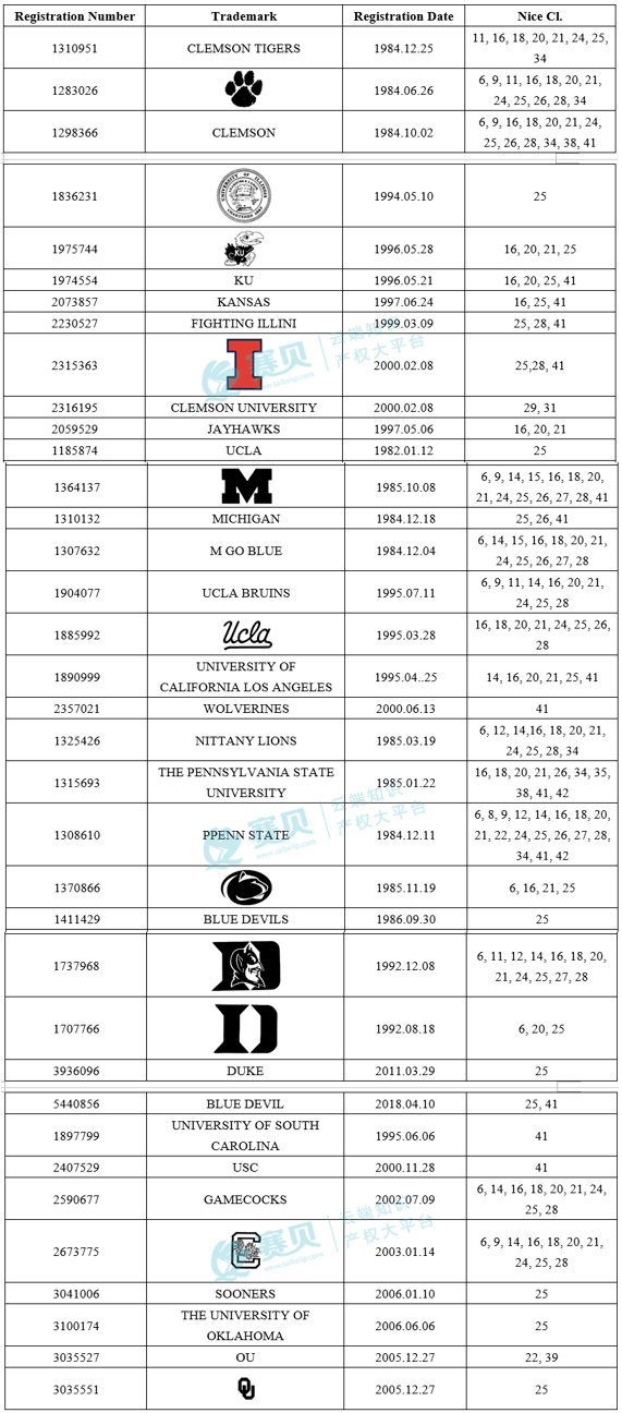 文章内容插图图片