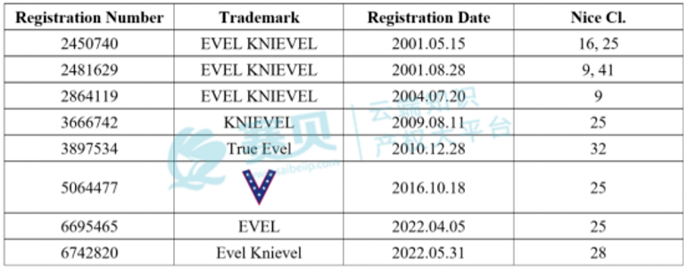 文章内容插图图片