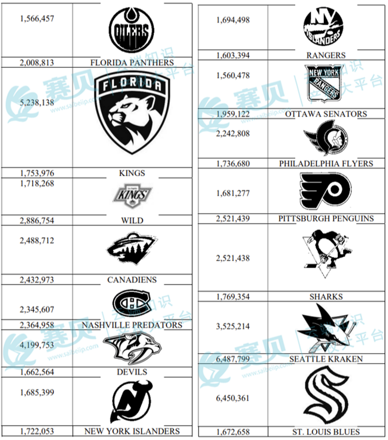 文章内容插图图片