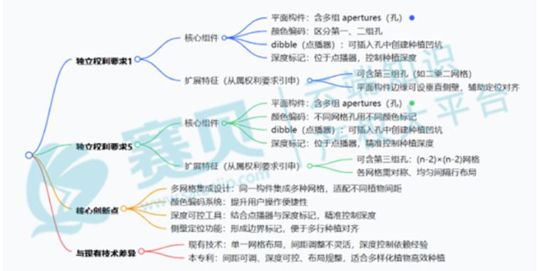 image.png 文章内容插图图片