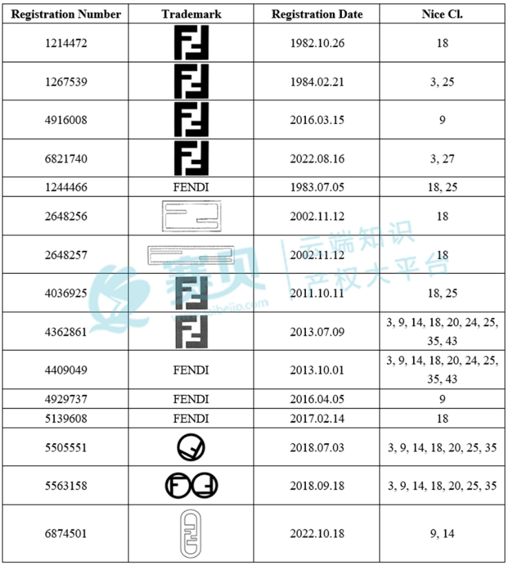 文章内容插图图片