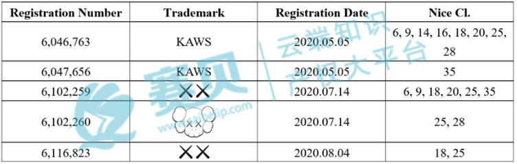 文章内容插图图片