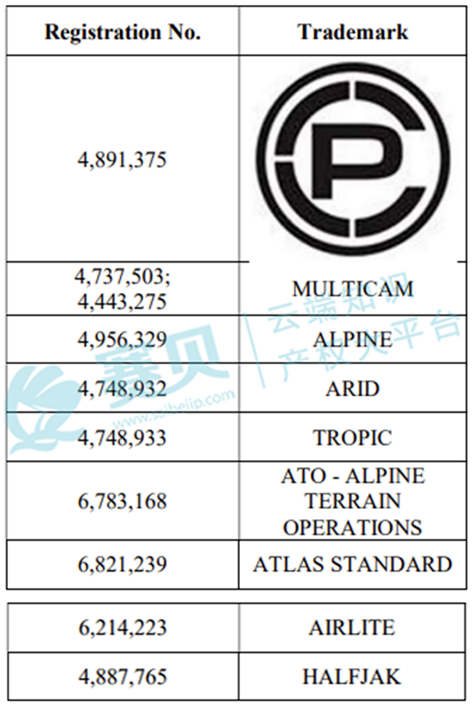 文章内容插图图片