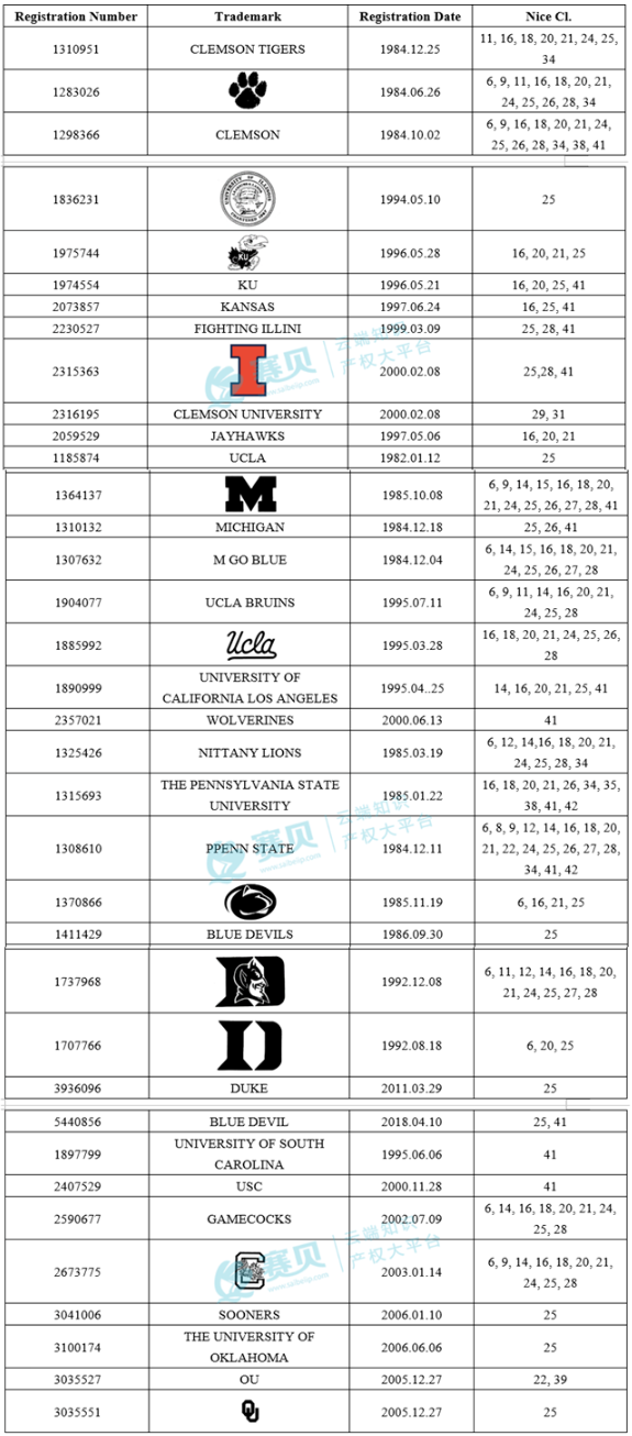 文章内容插图图片