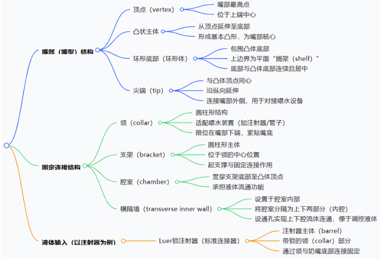 image.png 文章内容插图图片