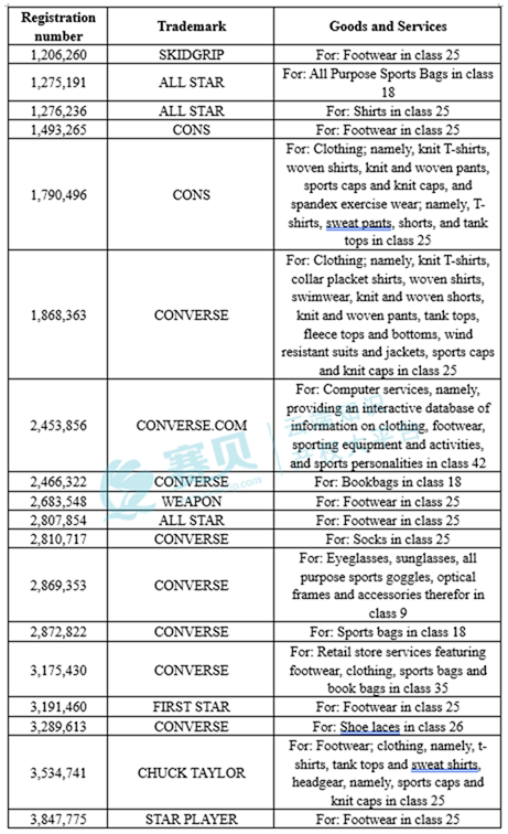 文章内容插图图片