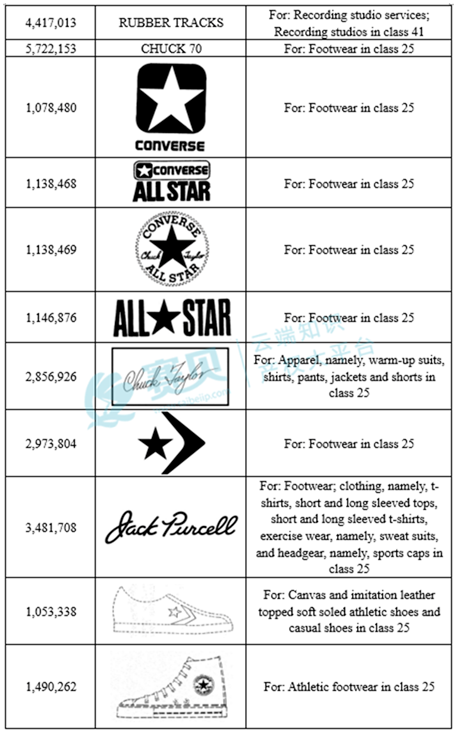 文章内容插图图片