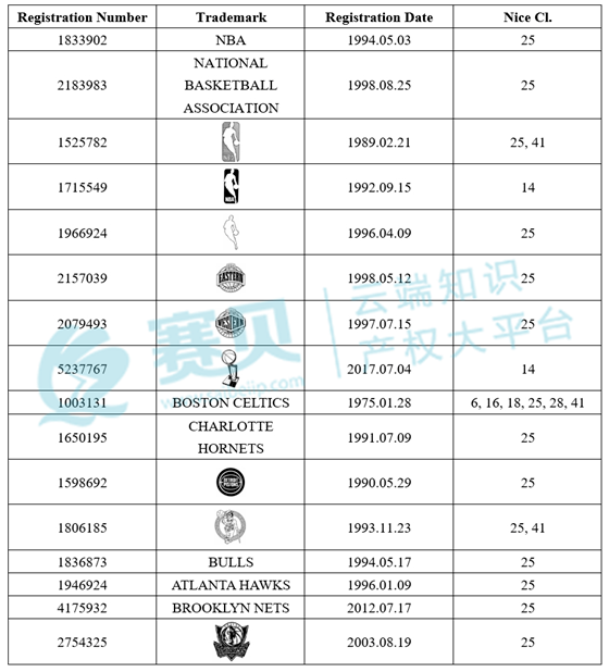 文章内容插图图片