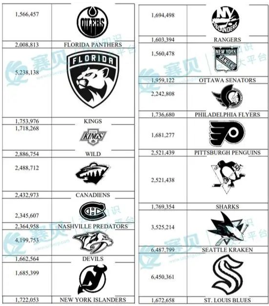 文章内容插图图片