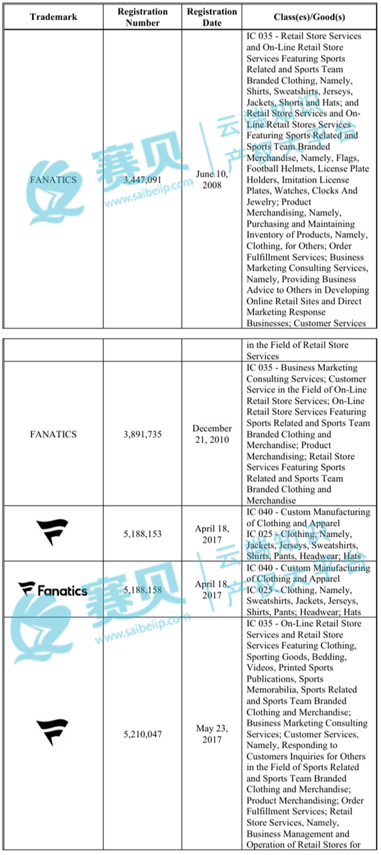文章内容插图图片