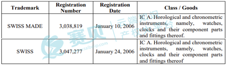 image.png 文章内容插图图片