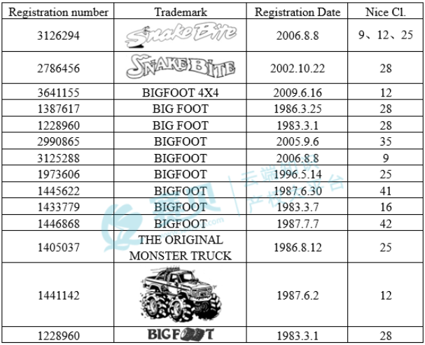 文章内容插图图片