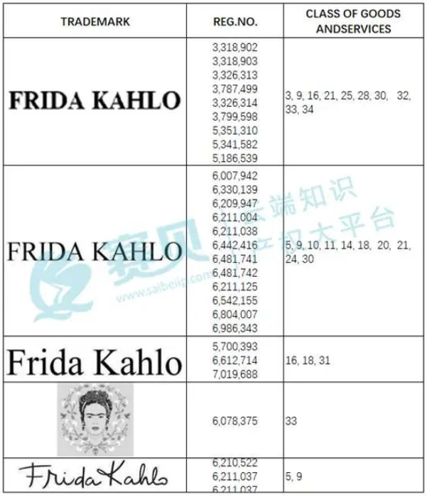 文章内容插图图片