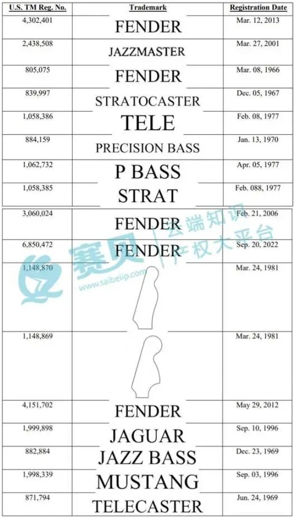 文章内容插图图片