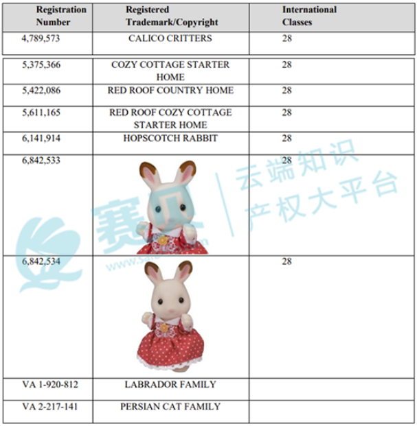 文章内容插图图片