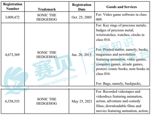 文章内容插图图片