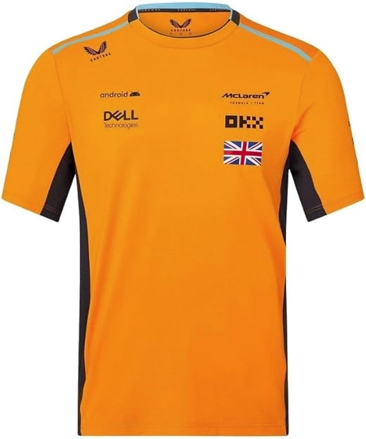 【25-cv-7657】F1新星Lando Norris发起商标TRO维权，多平台卖家需警惕！