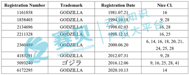 文章内容插图图片