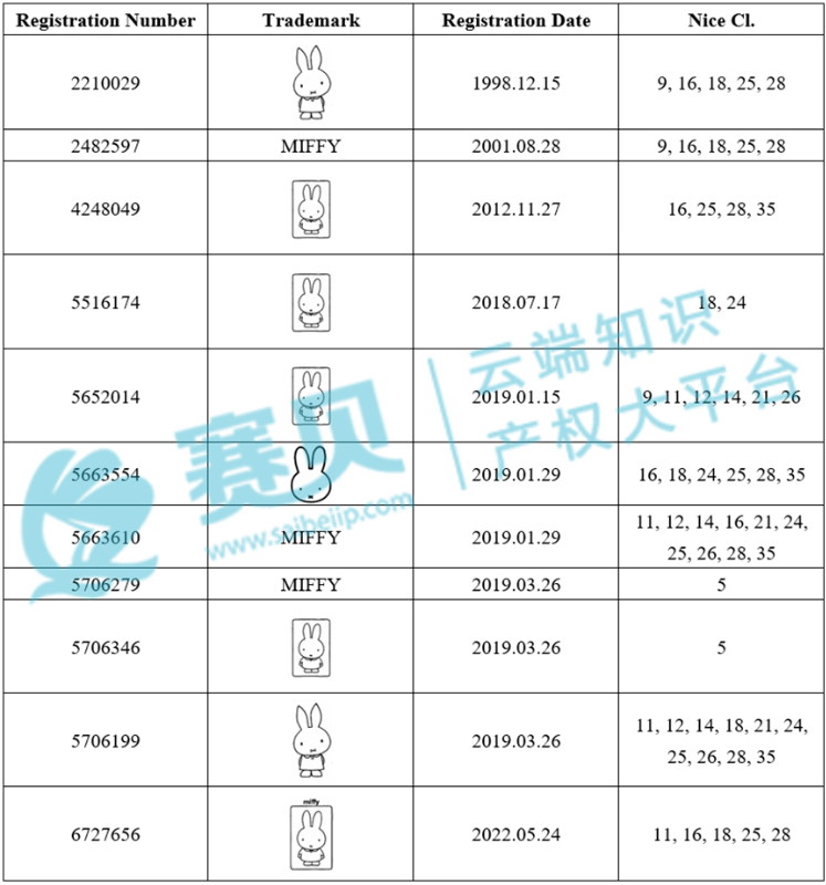 image.png 文章内容插图图片
