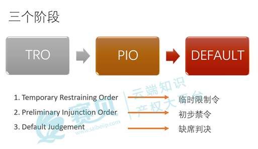 image.png 文章内容插图图片